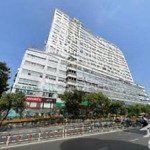 cho thuê h3 đường hoàng diệu, p6, q. 4. dt 40m². sudio 1 pn wc. lầu cao view đẹp thoáng mát