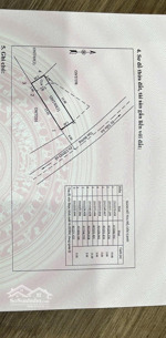 trục chính xóm máng hoàng tân sát cổng chính vào dự án vin