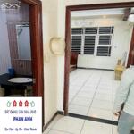 Cầm hơn 9 tỷ đi tìm nhà mặt phố Quận 9, tiêu chí nào là ưu tiên? Sát nhà ga Metro Bình Thái ?