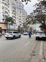 f83: vip vip bán tòa nhà văn phòng nguyễn ngọc nại, thanh xuân vị trí đắc địa dòng tiền ổn định