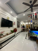 phú minh ( văn tiến dũng ) 5 tầng dân xây chắc nịch, nhà đẹp ở luôn, sổ vuông a4,trước sau như một