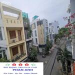 Nhà phố Thủ Đức, sát Kha Vạn Cân | Hẻm xe tải | Sổ đẹp không quy hoạch | Chỉ có 9 tỷ.n.n.n.