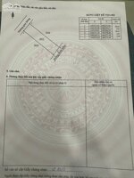 LH5 BÁN ĐẤT KHU ĐÔ THỊ LONG HƯNG