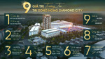 sở hũu căn hộ 3 pn tại da sông hồng diamond city căn hộ đẹp nhất dự án giá nhỉnh 4 tỷ