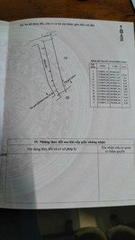 bán lô đất full thổ cư tại tttp cam ranh với diện tích 166.9m2, 3 mặt tiền ( một mặt tiền qh rộng )