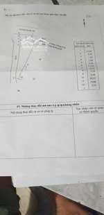 bán đất mặt tiền đường nhựa 5m tân lộc tam bình vĩnh long | có nhà cấp 4