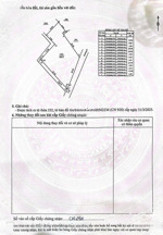 chính chủ bán lô đất xã an khánh 655m2, full thổ cư, mt40m, căn góc, ô tô tránh giá đầu tư 49,9 tỷ