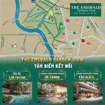 thanh toán 180 triệu sở hữu căn hộ ngay thuận an