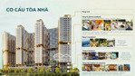 booking sớm giữ chỗ phân khu căn hộ đầu tiên vinhomes cần giờ khu độ thị lấn biển đầu tiên tại vn