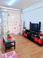 e đang cần cho thuê căn hộ ehome4. nhà căn góc 44m2 có 2pn, ngay sát thang máy, thang bộ vị trí: