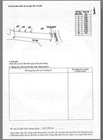 đất ninh hoà giá tốt đầu tư, chính chủ cần thanh lí bán gấp