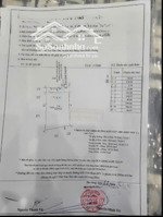 bán đất tại cách đường đt 750 khoảng 100 mét, đường rộng 6m, 50 tỷ, 51236 m2, giá ưu đãi hot