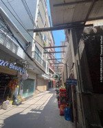 bán tòa nhà dòng tiền phố bùi xương trạch thanh xuân.
57/70m tầng 2, 7 tầng thang máy có 15 phòng