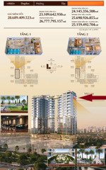 duplex hoàng mai 258m2 giá chỉ 23 tỷ, view 3 điểm bắn pháo hoa, gói quà tặng tân gia 450 triệu