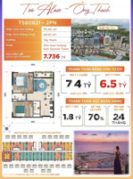 cần bán căn hộ biển alaso 2pn sunset phú quốc, giá đợt đầu tiên full ưu đãi mở bán, lh 