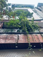 chỉ 20.2 tỷ - phân lô ô tô phố vạn bảo - 50m2 - 6m mặt tiền - 4 tầng - 2 mặt thoáng trước sau -hiếm