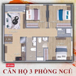 bán căn hộ 3pn vinhomes grand park, 82m2, 3pn, 2wc, 3,7 tỷ là căn giá rẻ nhát rainbow