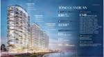 dự án welltone luxury residence nha trang - căn hộ cao cấp view biển