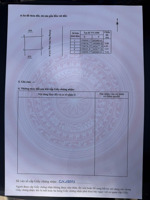 bán đất trung tâm phường bắc nha trang 3 tỷ 550 cách biển chỉ 800m