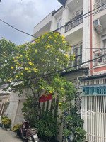 nhà đẹp tân phú hẻm xe hơi 5m nguyễn hữu tiến, p. tây thạnh ngay đh công thương
giá đẹp đóntết