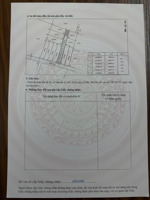 bán đất khu 12 110m hà an gần vinhomes cách trục chính 150m cách vin 350m