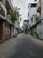 bán nhà trung tâm quận 10. đường nguyễn tri phương. 50m ra mặt tiền. 5tỷ28.