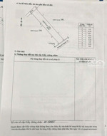 bán đất tại xã tam phú, tam kỳ, quảng nam, 650 triệu, 200m2 , 75m2 đất ở