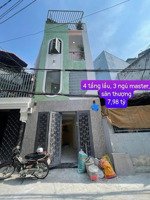 nhà đẹp ngã tư hàng xanh cạnh 5 trường đại học chỉ 7,98 tỷ