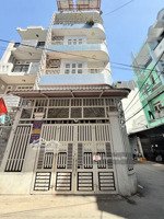 biệt thự - lô góc - 2 mặt đường xe tải tránh - không lộ giới - nhà có thang máy - điện pin mặt trời