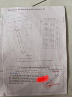 chủ cần bán gấp giảm còn 14,2 tỉ còn thương lượng với lô 5x45 có 200 thổ cư