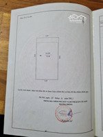 bán nhà phân lô nghĩa đô 74m 4 tầng ô tô dừng đỗ kinh doanh gần starlake! lh 