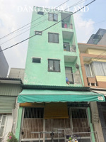 chdv 1 trệt 3 lầu hẻm xe hơi đs 8 linh đông, 8 căn cho thuê kín - 20tr/tháng, sát tô ngọc vân