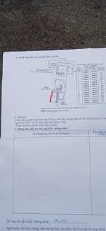 bán lô đất thổ cư mặt tiền đường 60 . vị trí cực đẹp khu xd cao tầng mua sinh lời cao