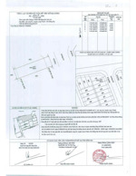 cần bán lô đất mặt tiền ngay dự án cát linh long thành 3,3 tỷ, vị trí trung tâm, sân bay long thành
