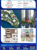 căn 2pn nhìn trực diện sông và khu liên hợp thể thao, 81m2 chỉ 9.6 tỷ, chỉ thanh toán 650tr