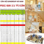 chính thức mở bán 4 tòa p7, p24, p26, p28 tòa căn hộ mới nhất phân khu park residence