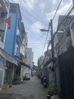 chdv tại bạch đằng - ngay trung tâm bình thạnh - diện tích 8m x 32m chỉ 29 tỏi