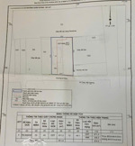 bán đất triệu việt vương trung tâm đà lạt
