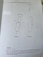 bán nhà gấp giảm 400 triệu giá chỉ 4.5 tỷ thông tin bất động sản: diện tích: 2.95m x 12.9