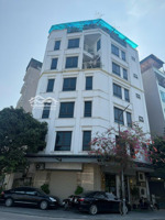 lô góc - khu phân lô phố nguyễn trãi - 75m2 - oto tránh đỗ - kinh doanh - 1 nhà ra mặt phố