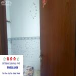 Mua 1 được 2 | Vừa có nhà ở, vừa có thu nhập thụ động ngay Quận 9 chỉ với 6 tỷ.n.n.n.