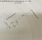 bán lô góc 51m2 siêu phẩm cực đẹp hiếm gặp
mặt đường đôi 30m lô 9 lê hồng phong, hải phòng