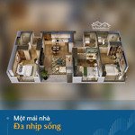 chính chủ cần bán gấp căn 2pn và 2pn+ masteri rivera đà nẵng view sông, biển, tầng cao, giá tốt