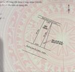 Bán đất Thụy Hương - Kiến Thụy - Hải Phòng