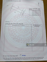 bán lô đất trung tâm phước đồng- nha trang ( cách đường nguyễn tất thành 50m)
vị trí đẹp,