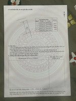 lô đất sát thị trấn vị trí đẹp tiềm năng tăng giá