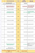 1pn bcons asahi 40m2 đông bắc view công viên giá gốc cdt, em hỗ trợ xuyên tết