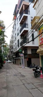 siêu phẩm phố vọng, 6 tầng 55m2 lô góc, thang máy, phân lô ô tô tránh - kinh doanh mọi mô hình