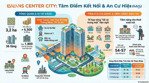 bán gấp cc bcons center city suất nội bộ rẻ nhất dự án, chiết khấu lên đến 5,65% tại bình dương