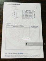 bán đất tđc ngọc hiệp đường 16m sổ sẵn xây tự do
-------
diện tích : 99m2 ngang 4.5m đường nhựa 16